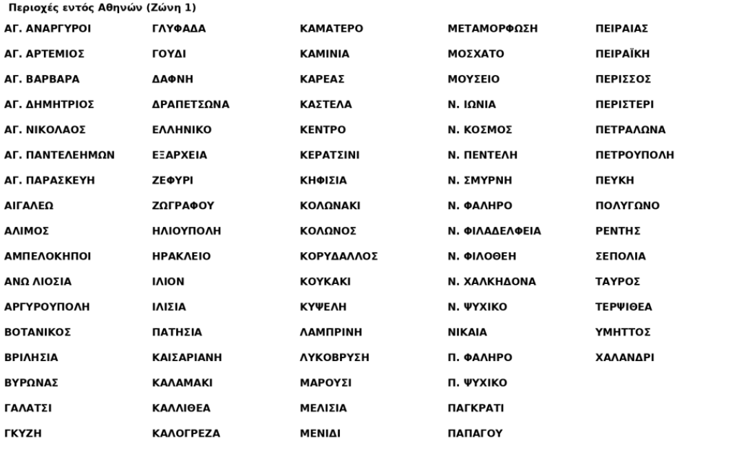 Χάρτης ζώνης 1 Αθηνών για παραλαβές και παραδόσεις Ermis Courier