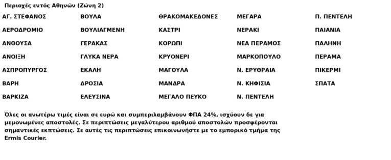 Περιοχές ζώνης 2 Αθηνών για παραλαβές και παραδόσεις Ermis Courier
